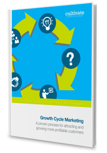 What is Marketing’s Impact on Innovation for Growth? Download this whitepaper on Growth Cycle Marketing