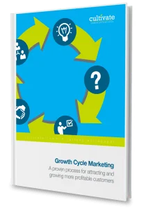 What is Marketing’s Impact on Innovation for Growth? Download this whitepaper on Growth Cycle Marketing